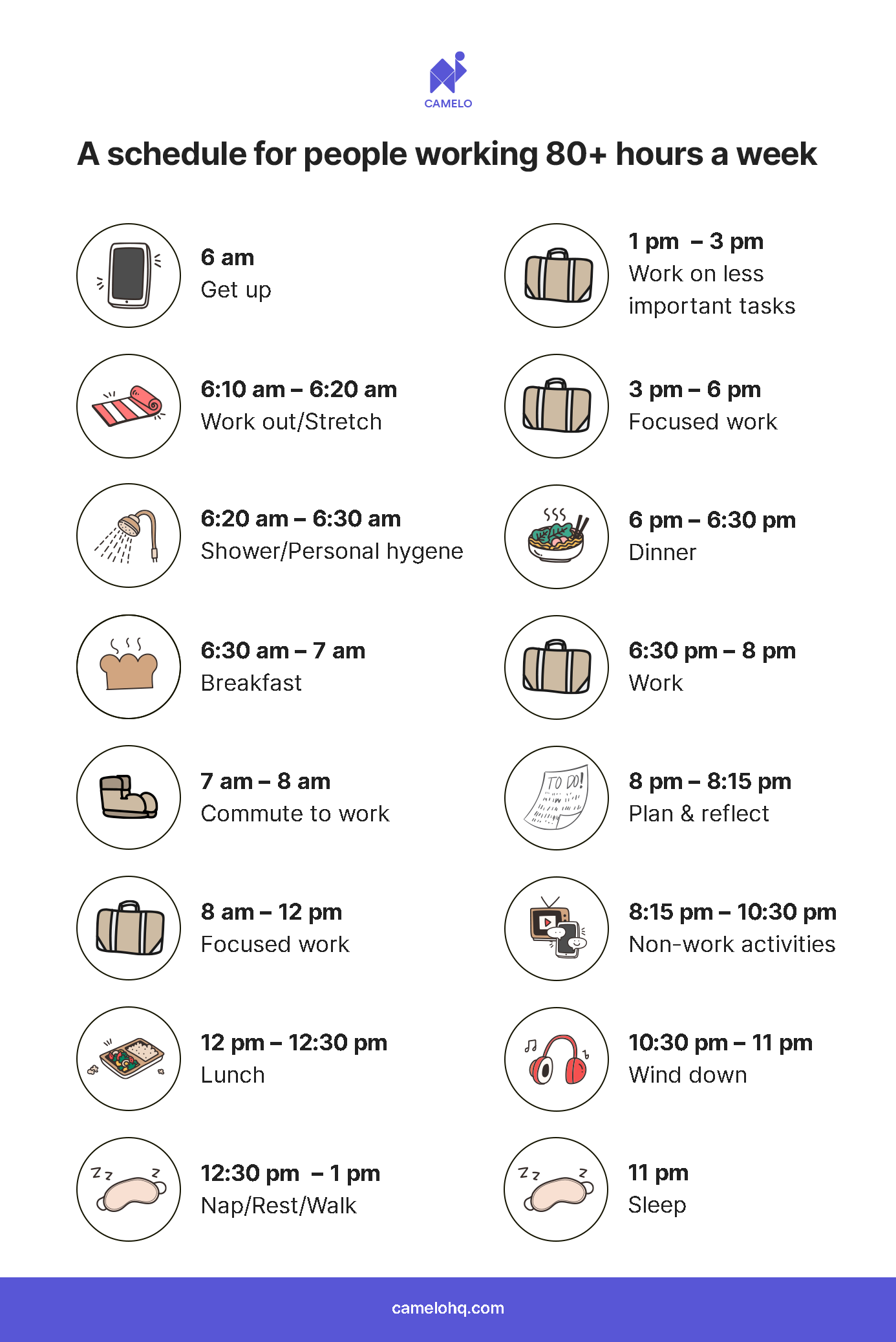 How to Work 80+ Hours a Week & Still Stay Healthy The Camelo Blog
