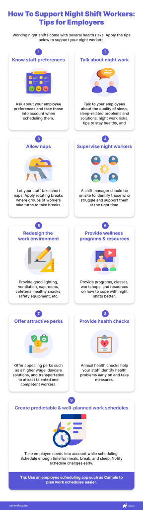 how to support night shift workers - tips for employers infographic