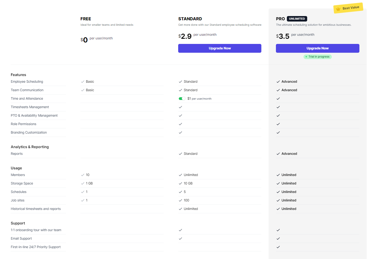 10 Best Mobile Time Clock Apps in 2024 The Camelo Blog
