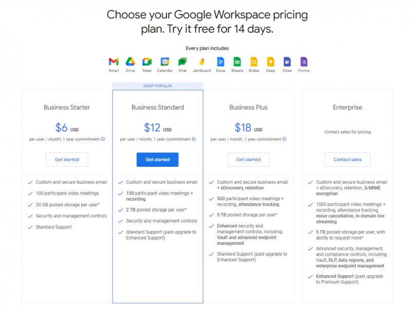 16 Best Work Schedule Maker Apps in 2024 - The Camelo Blog